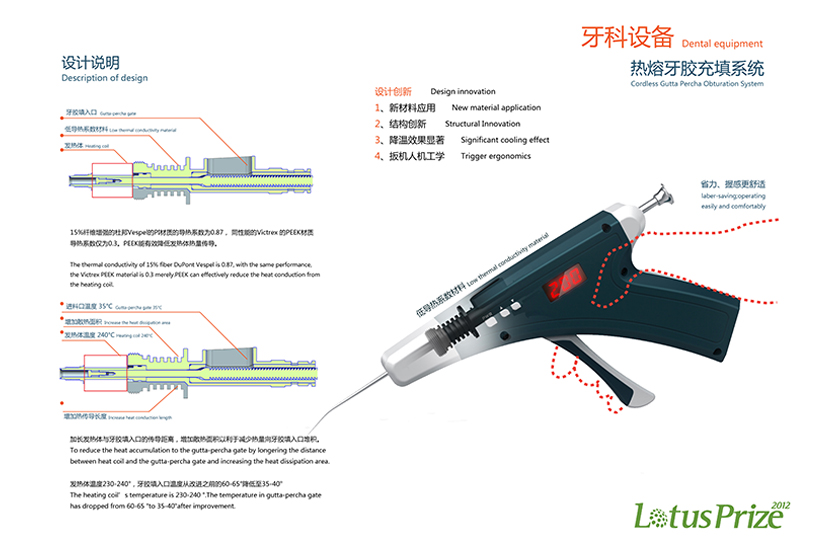 熱熔牙膠充填系統.jpg 熱熔牙膠充填系統.jpg