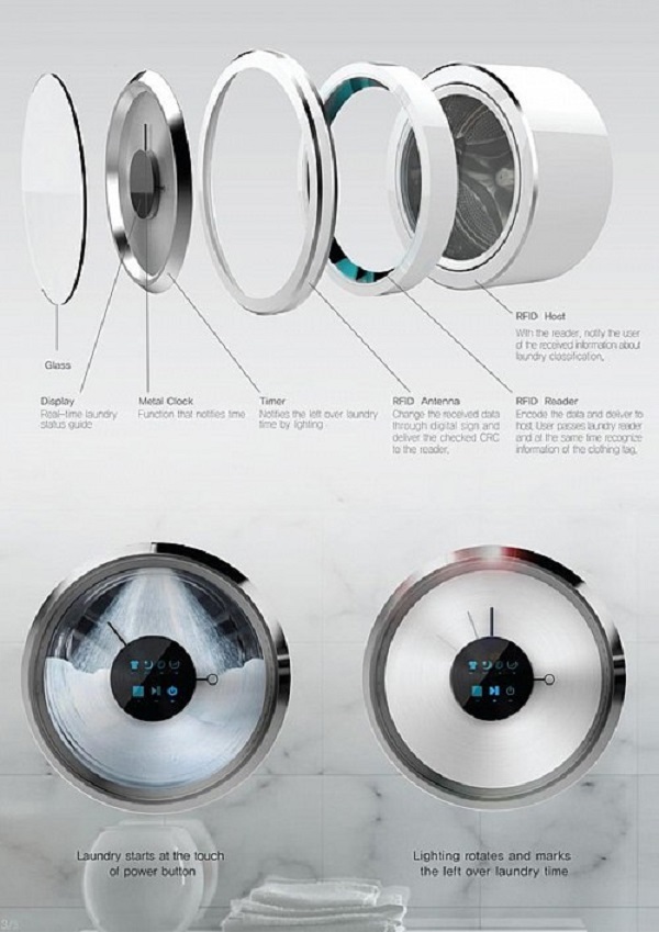 智能洗衣機(jī)設(shè)計(jì).jpg 智能洗衣機(jī)設(shè)計(jì).jpg