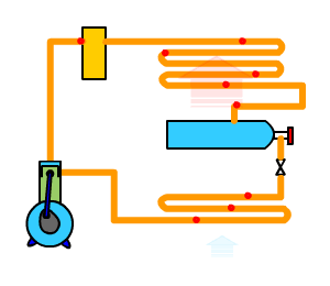 逆卡諾循環(huán)制冷系統(tǒng)圖如下.gif