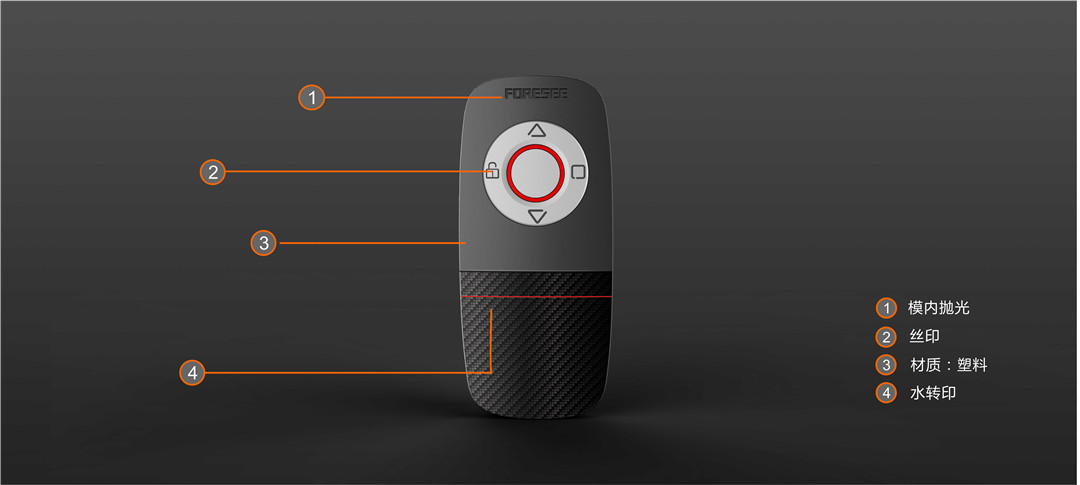 車庫遙控器1 (8).jpg